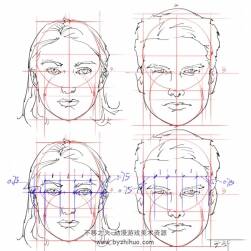 動(dòng)作 骨骼提煉