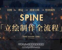 游戲立繪《異次元女神》動效制作開發(fā)【Spine + AE 】