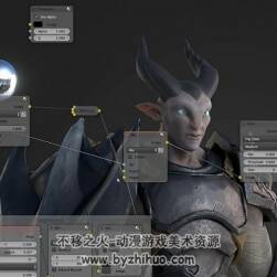 Blender 龙骑士游戏角色 完整模型制作流程视频教程 附源文件
