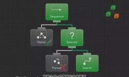 Behavior Designer - Behavior Trees for Everyone 1.6.6