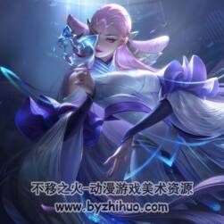 王者榮耀全英雄全皮膚高清圖，共393張