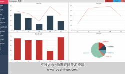 UGUI圖表插件XChart2.0 百度網(wǎng)盤分享