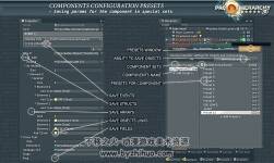 Hierarchy PRO - Auto HighLighter v21.1高亮顯示插件
