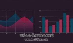 Awesome Charts and Graphs 1.1.3