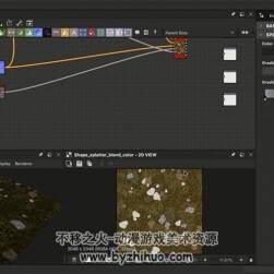 Substance Designer先進(jìn)材質(zhì)制作視頻教程 材質(zhì)制作實(shí)例教程 附源文件