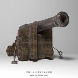 经典现代化科技武器 3D模型合集