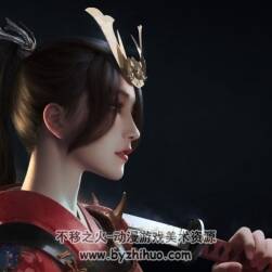 LOL插畫【阿卡麗】
