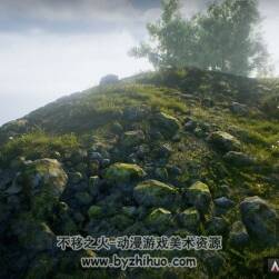 Landscape Auto Material 4.16