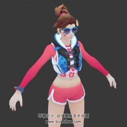 DVA 宋哈娜 Max模型
