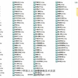 500多個(gè)動作 BIP格式