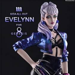 Evelynn KDA ALL OUT for Genesis 8 and 8.1 Female 超级卡通女 百度网盘下载