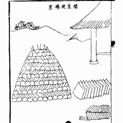 天工開(kāi)物 中冊(cè) PDF格式 百度網(wǎng)盤(pán)下載