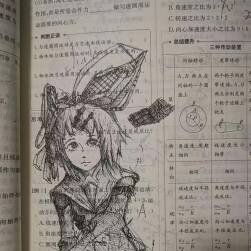 我印象中被雕造出的鏡音鈴（被畫在了物理作業(yè)本上）