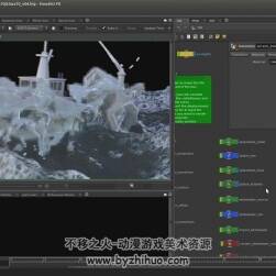 Houdini 動(dòng)態(tài)流體海水特效制作 視頻教程