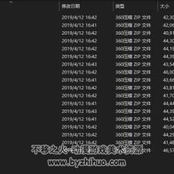 守望先鋒游戲角色萊因哈特人物皮膚3d模型合集 格式fbx Blend百度網(wǎng)盤下載