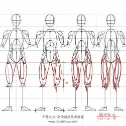 人体骨骼姿势 绘画解剖草图 肌肉骨骼参考资料素材