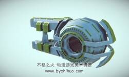 unity 6支科幻槍械模型