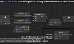 FlowCanvas Visual Scripting 2.9.6