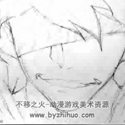 《天元突破》官方动态原画，31个，swf格式,86mb，稀缺资源