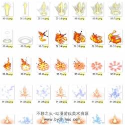 113个游戏特效素材 PNG序列帧