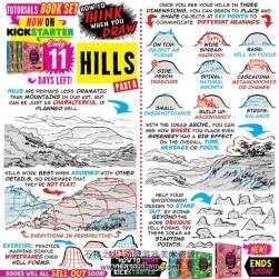 How to Think When you Draw 非常棒的歸納性教程-快速理解繪畫原理 198P 146MB