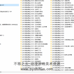 AISS愛絲 黃金系列 170套 7590P